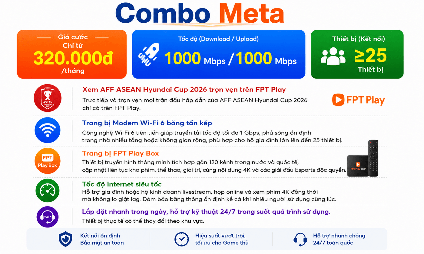 Chi tiết Combo Meta