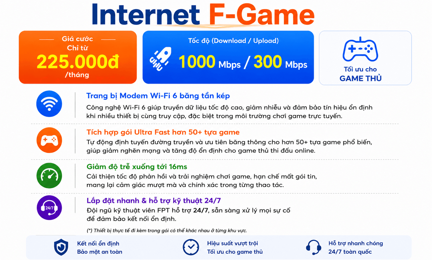 Chi tiết Internet F-Game