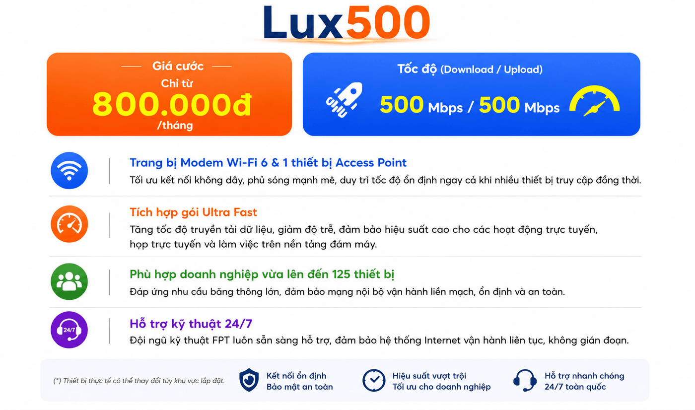 Chi tiết Gói Lux500