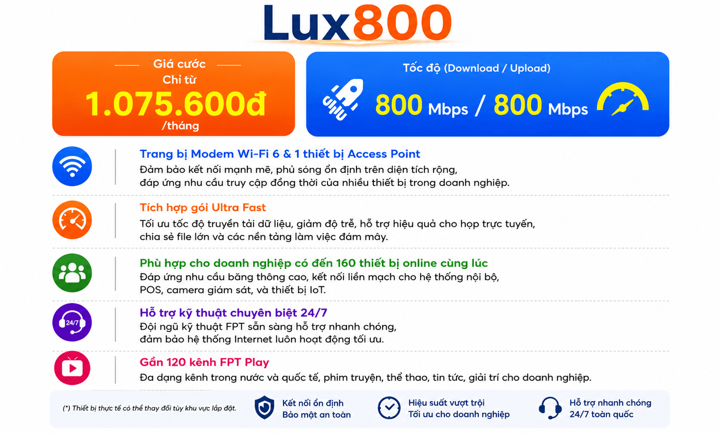 Chi tiết Combo Lux800