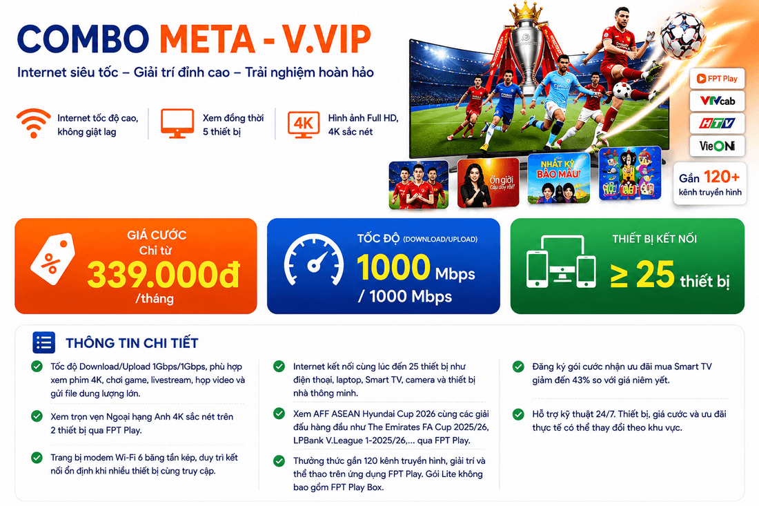 Chi tiết Combo Meta V.VIP