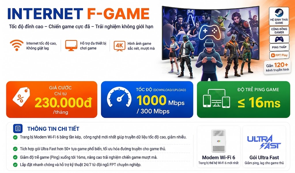 Chi tiết Internet F-Game